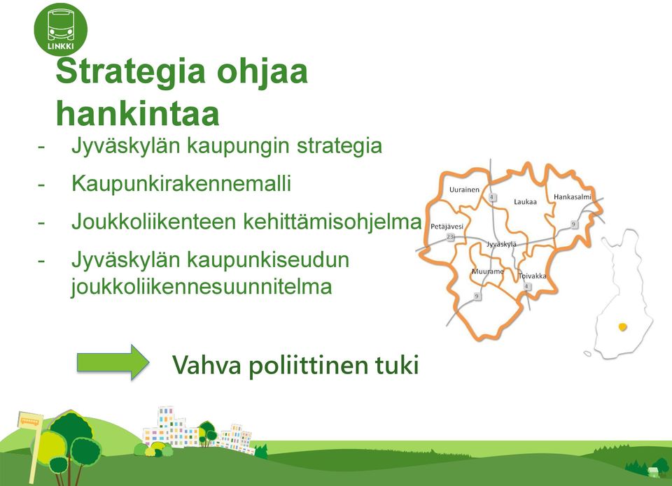 Joukkoliikenteen kehittämisohjelma - Jyväskylän