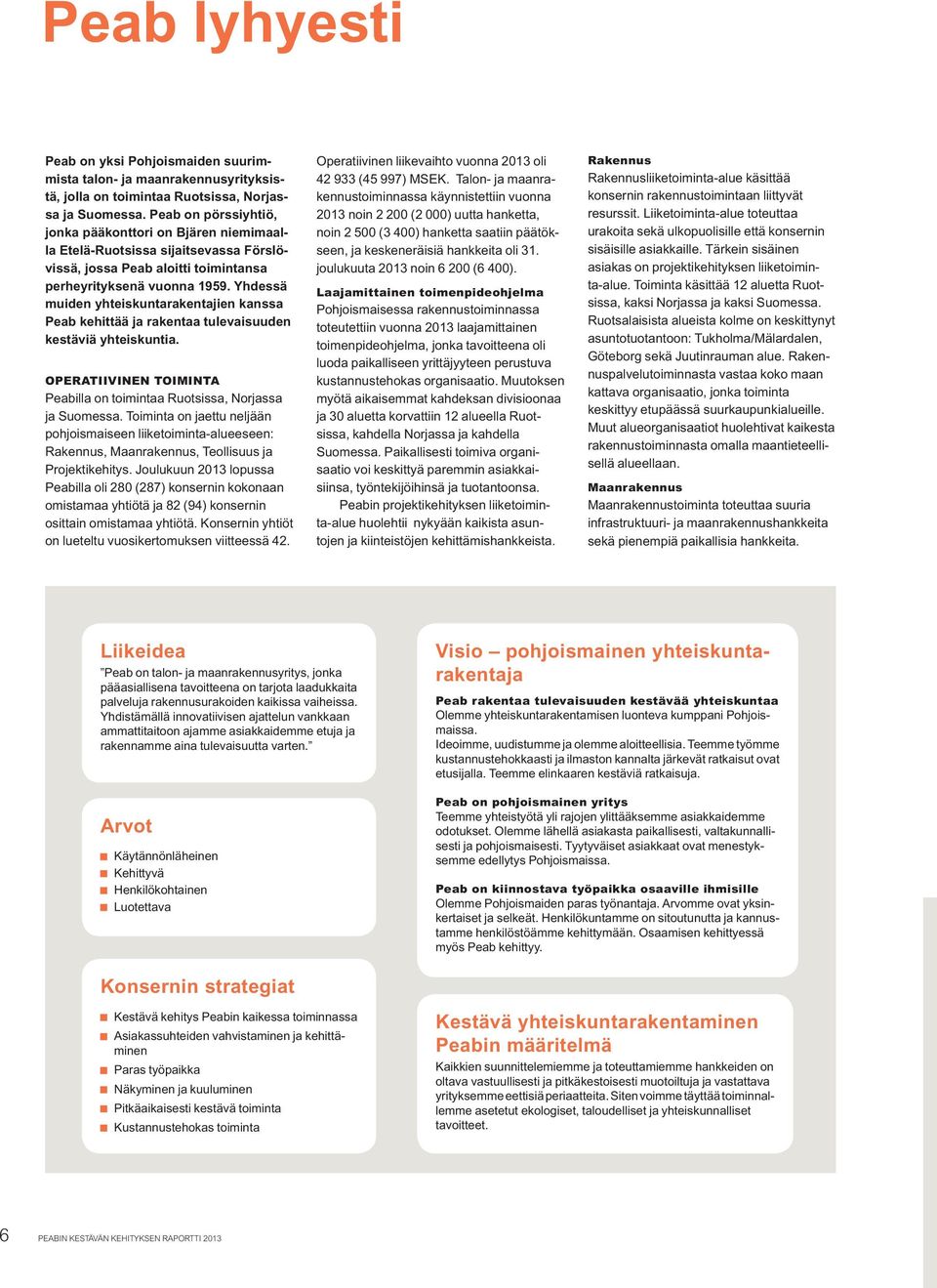 Yhdessä muiden yhteiskuntarakentajien kanssa Peab kehittää ja rakentaa tulevaisuuden kestäviä yhteiskuntia. Operatiivinen toiminta Peabilla on toimintaa Ruotsissa, Norjassa ja Suomessa.