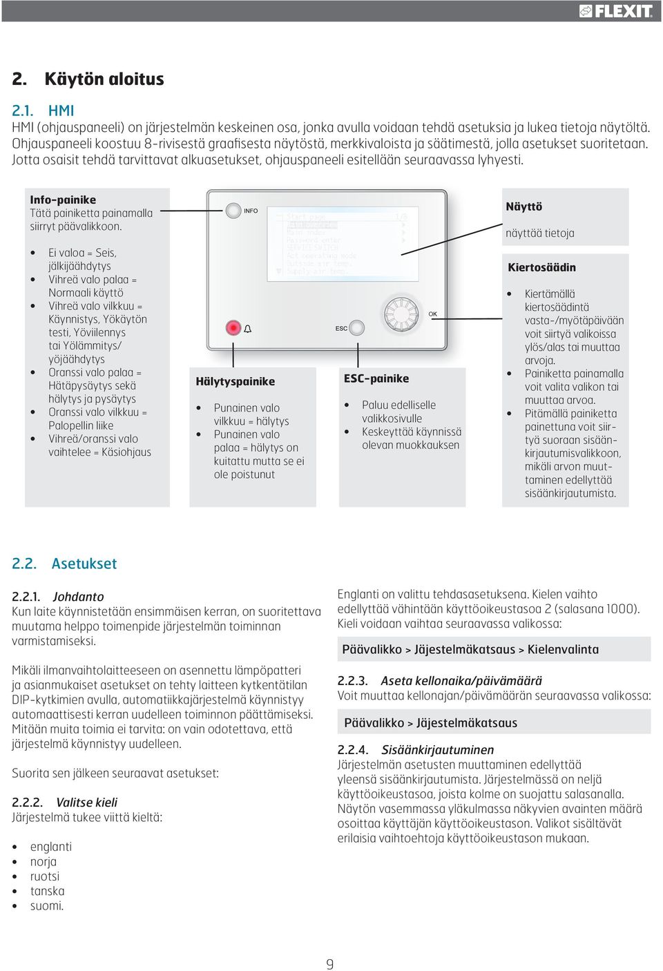 Jotta osaisit tehdä tarvittavat alkuasetukset, ohjauspaneeli esitellään seuraavassa lyhyesti. Info-painike Tätä painiketta painamalla siirryt päävalikkoon.