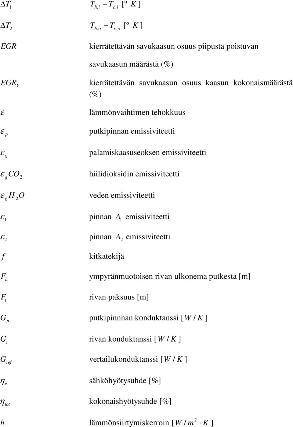 emissiviteetti g ε 1 innan A 1 emissiviteetti ε innan A emissiviteetti f F h kitkatekijä ymyränmuotoisen rivan ulkonema utkesta [m] F t rivan aksuus [m] G utkiinnnan