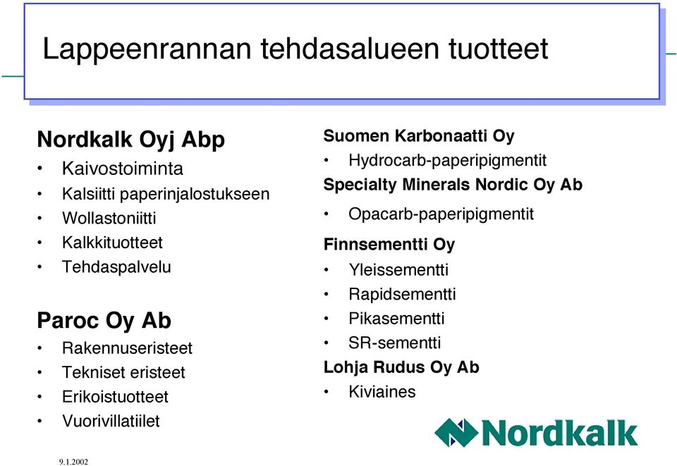 Vuorivillatiilet Suomen Karbonaatti Oy Hydrocarb-paperipigmentit Specialty Minerals Nordic Oy Ab