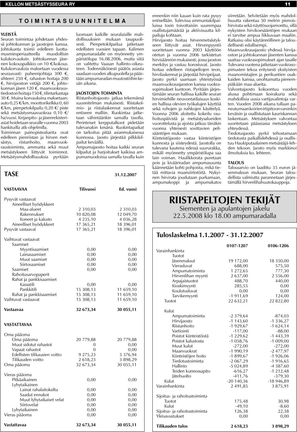 Kulukorvauksia maksetaan vuodessa seuraavasti: puheenjohtaja 300, sihteeri 250, rahaston hoitaja 200, hirvijaoston vetäjä 200, johtokunnan jäsen 120, maanvuokraustiedoston hoitaja 150,