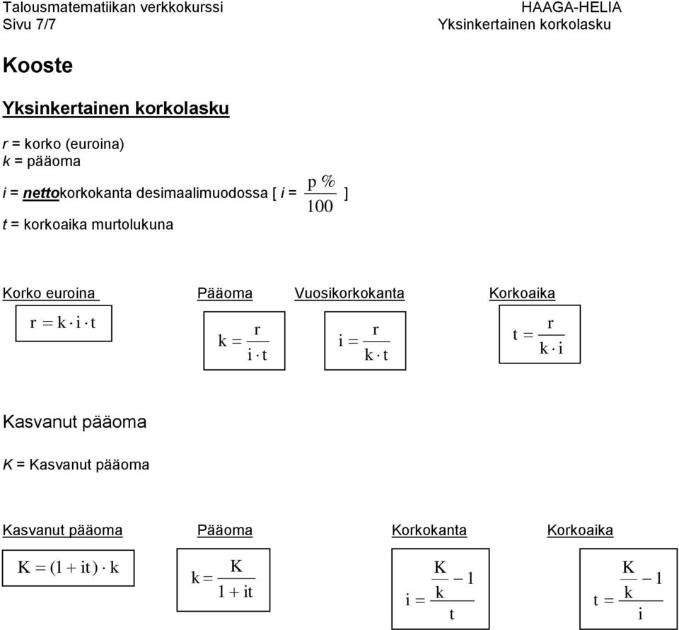 Pääoma Vuosikokokanta okoaika k i t k i k t k i asvanut pääoma =