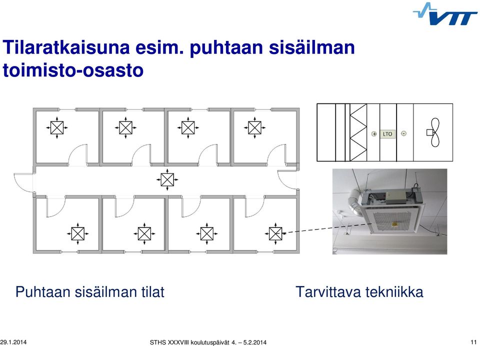 toimisto-osasto Puhtaan