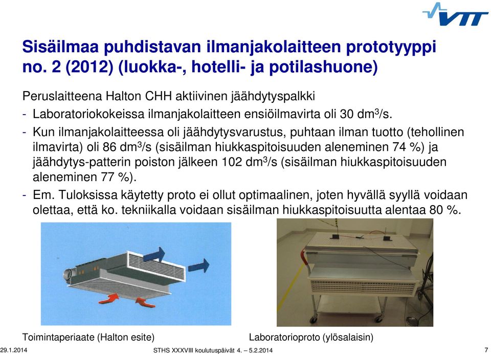 - Kun ilmanjakolaitteessa oli jäähdytysvarustus, puhtaan ilman tuotto (tehollinen ilmavirta) oli 86 dm 3 /s (sisäilman hiukkaspitoisuuden aleneminen 74 %) ja jäähdytys-patterin poiston