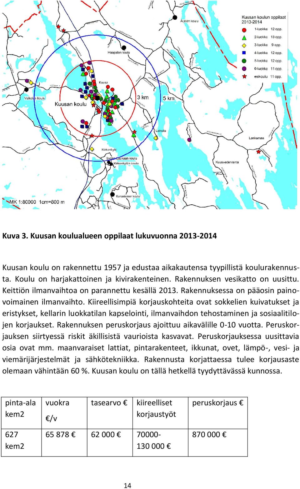 Kiireellisimpiä korjauskohteita ovat sokkelien kuivatukset ja eristykset, kellarin luokkatilan kapselointi, ilmanvaihdon tehostaminen ja sosiaalitilojen korjaukset.