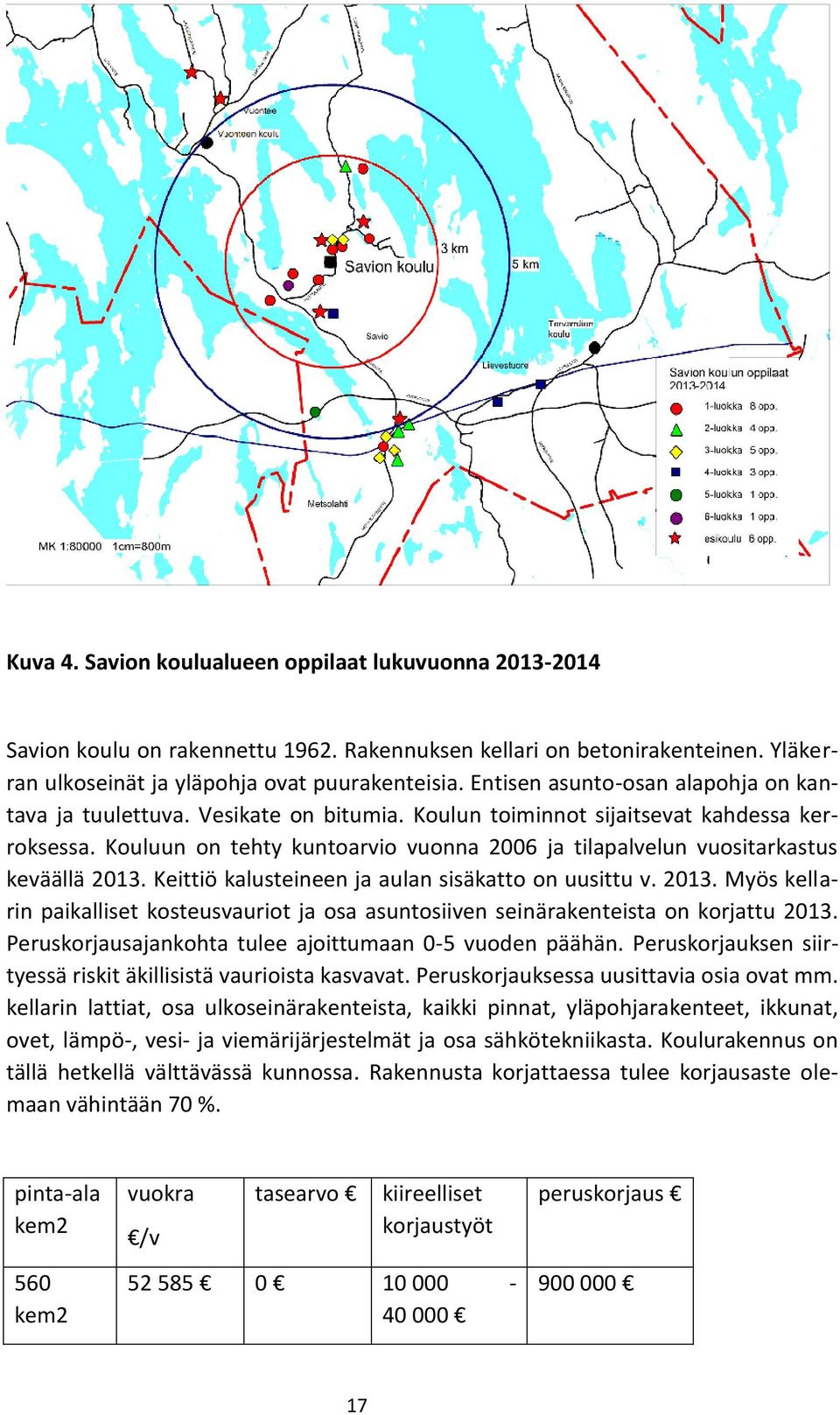 Kouluun on tehty kuntoarvio vuonna 2006 ja tilapalvelun vuositarkastus keväällä 2013. Keittiö kalusteineen ja aulan sisäkatto on uusittu v. 2013. Myös kellarin paikalliset kosteusvauriot ja osa asuntosiiven seinärakenteista on korjattu 2013.