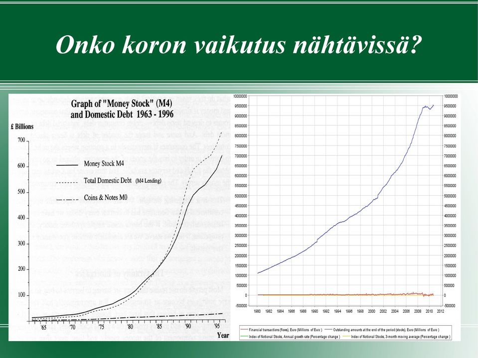 vaikutus