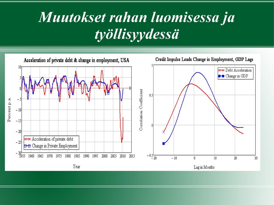 luomisessa