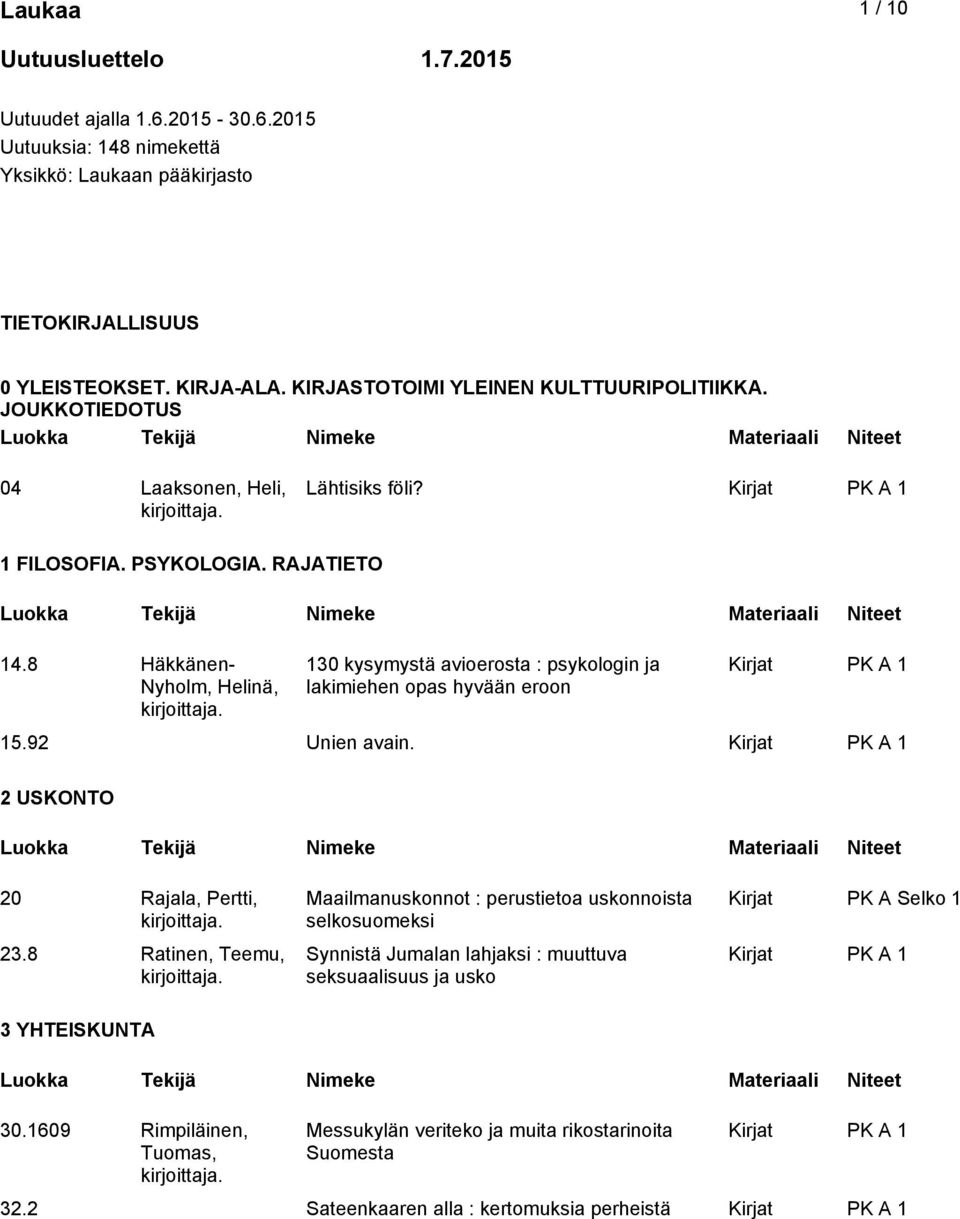 8 Häkkänen- Nyholm, Helinä, 130 kysymystä avioerosta : psykologin ja lakimiehen opas hyvään eroon 15.92 Unien avain. 2 USKONTO 20 Rajala, Pertti, 23.