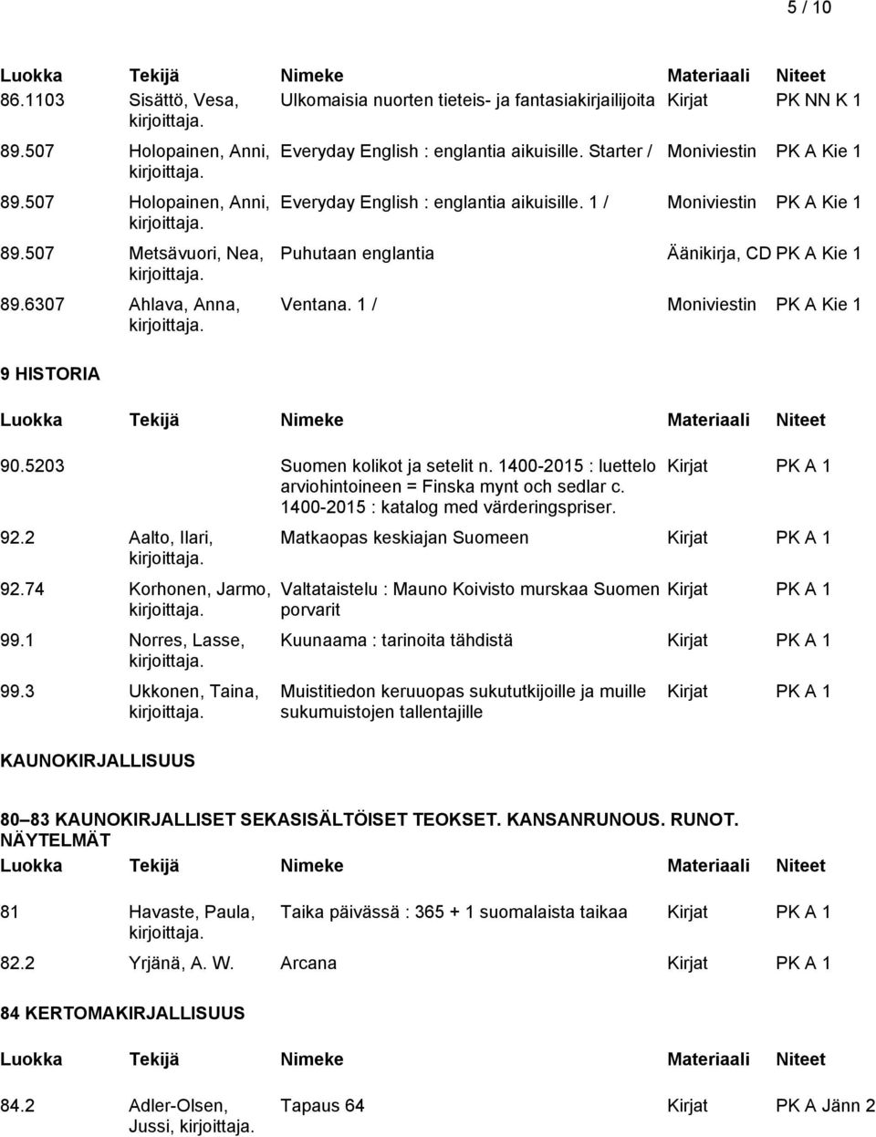 1 / Moniviestin PK A Kie 1 Puhutaan englantia Äänikirja, CD PK A Kie 1 Ventana. 1 / Moniviestin PK A Kie 1 90.5203 Suomen kolikot ja setelit n.