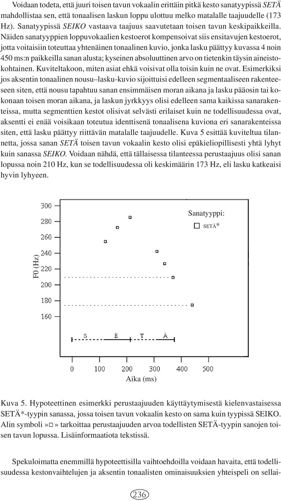 Näiden sanatyyppien loppuvokaalien kestoerot kompensoivat siis ensitavujen kestoerot, jotta voitaisiin toteuttaa yhtenäinen tonaalinen kuvio, jonka lasku päättyy kuvassa 4 noin 450 ms:n paikkeilla