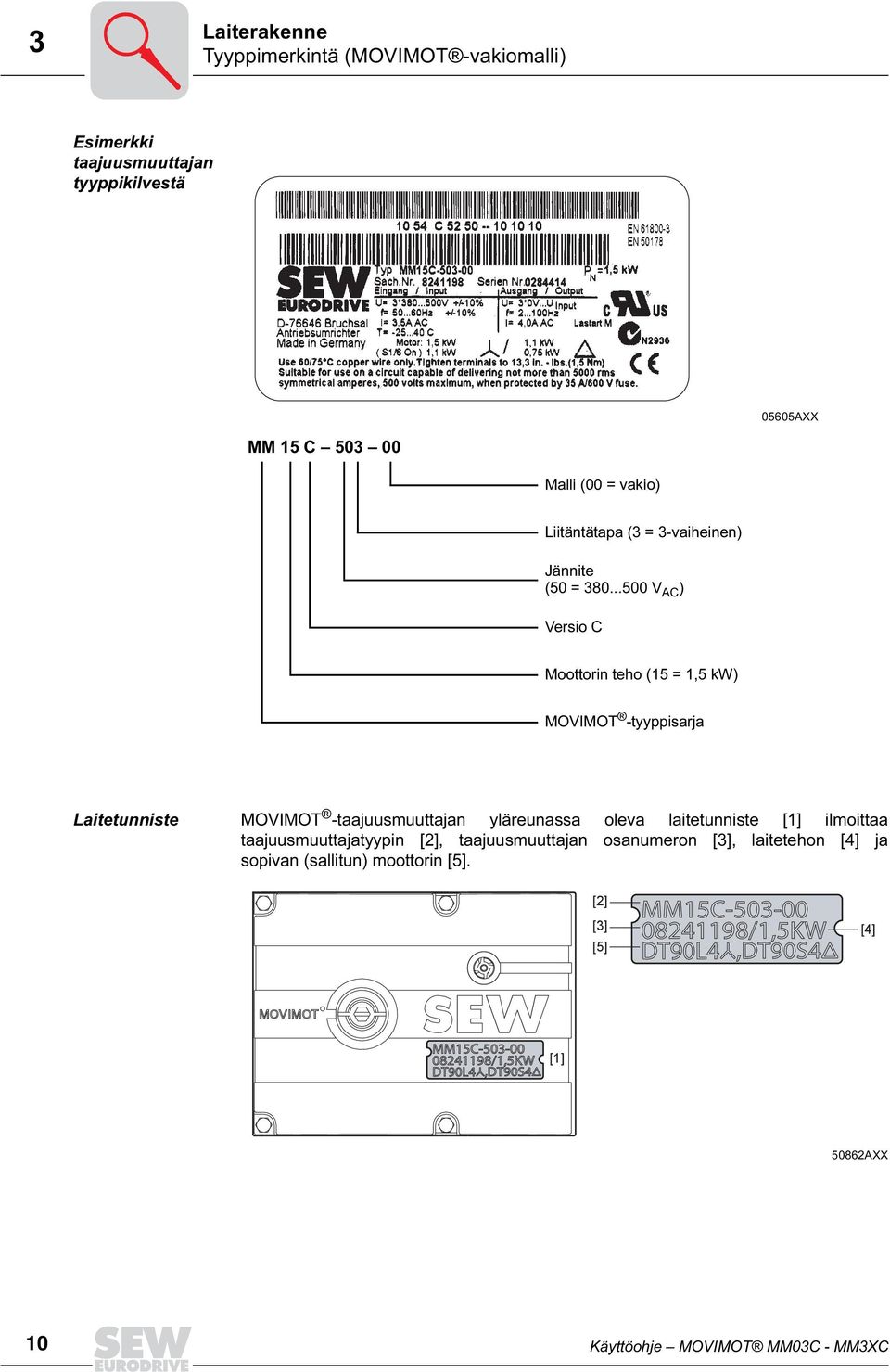 ..5 V AC ) Versio C Moottorin teho (15 = 1,5 kw) MOVIMOT -tyyppisarja Laitetunniste MOVIMOT -taajuusmuuttajan yläreunassa