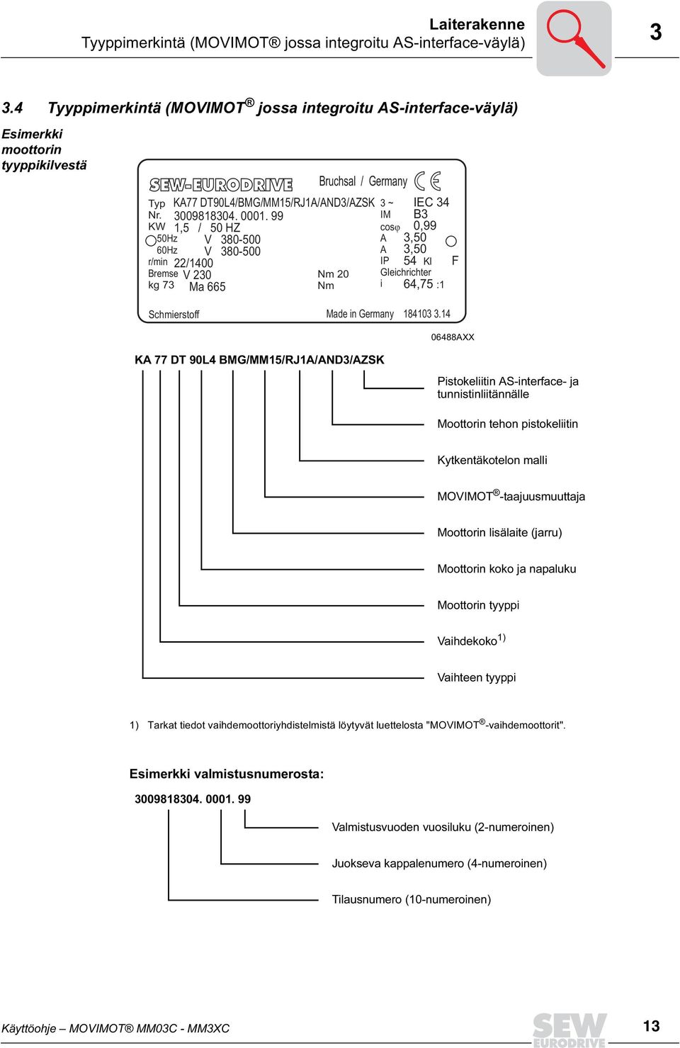 99 IM 1,5 / 5 HZ cos V 38-5 V 38-5 22/14 V 23 Ma 665 Nm 2 Nm IEC 34 B3,99 3,5 3,5 A A IP 54 Kl F Gleichrichter i 64,75 :1 Schmierstoff Made in Germany 18413 3.