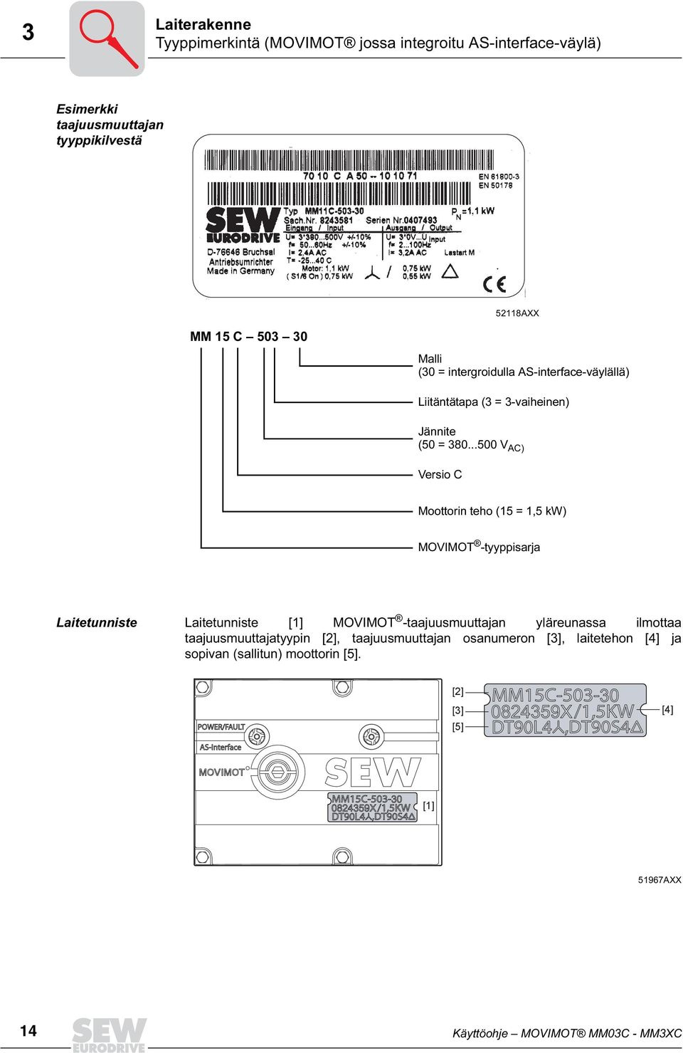 ..5 V AC) Versio C Moottorin teho (15 = 1,5 kw) MOVIMOT -tyyppisarja Laitetunniste Laitetunniste [1] MOVIMOT -taajuusmuuttajan yläreunassa