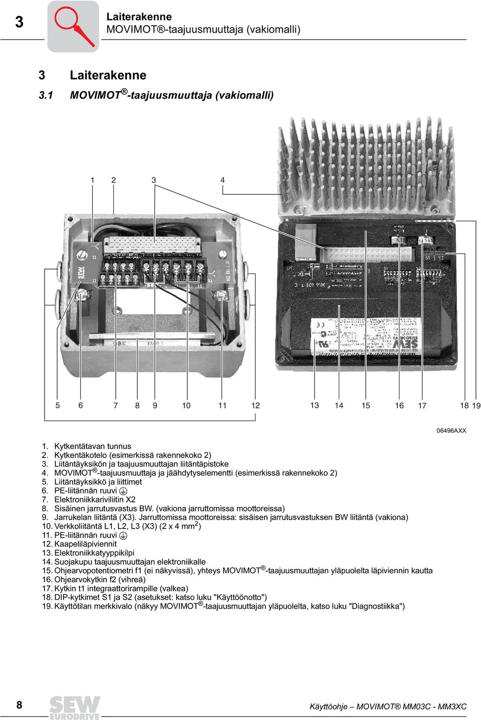 Liitäntäyksikkö ja liittimet 6. PE-liitännän ruuvi 7. Elektroniikkariviliitin X2 8. Sisäinen jarrutusvastus BW. (vakiona jarruttomissa moottoreissa) 9. Jarrukelan liitäntä (X3).