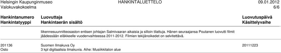 Hänen seuraajansa Poutanen luovutti filmit jäädessään eläkkeelle vuodenvaihteessa
