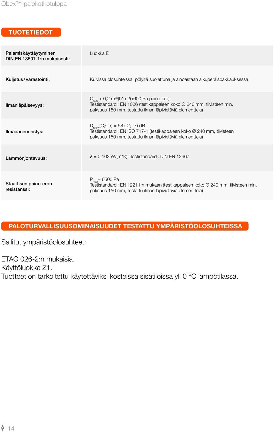 paksuus 150 mm, testattu ilman läpivietäviä elementtejä) Ilmaääneneristys: D n,e,w (C;Ctr) = 68 (-2; -7) db Testistandardi: EN ISO 717-1 (testikappaleen koko Ø 240 mm, tiivisteen paksuus 150 mm,