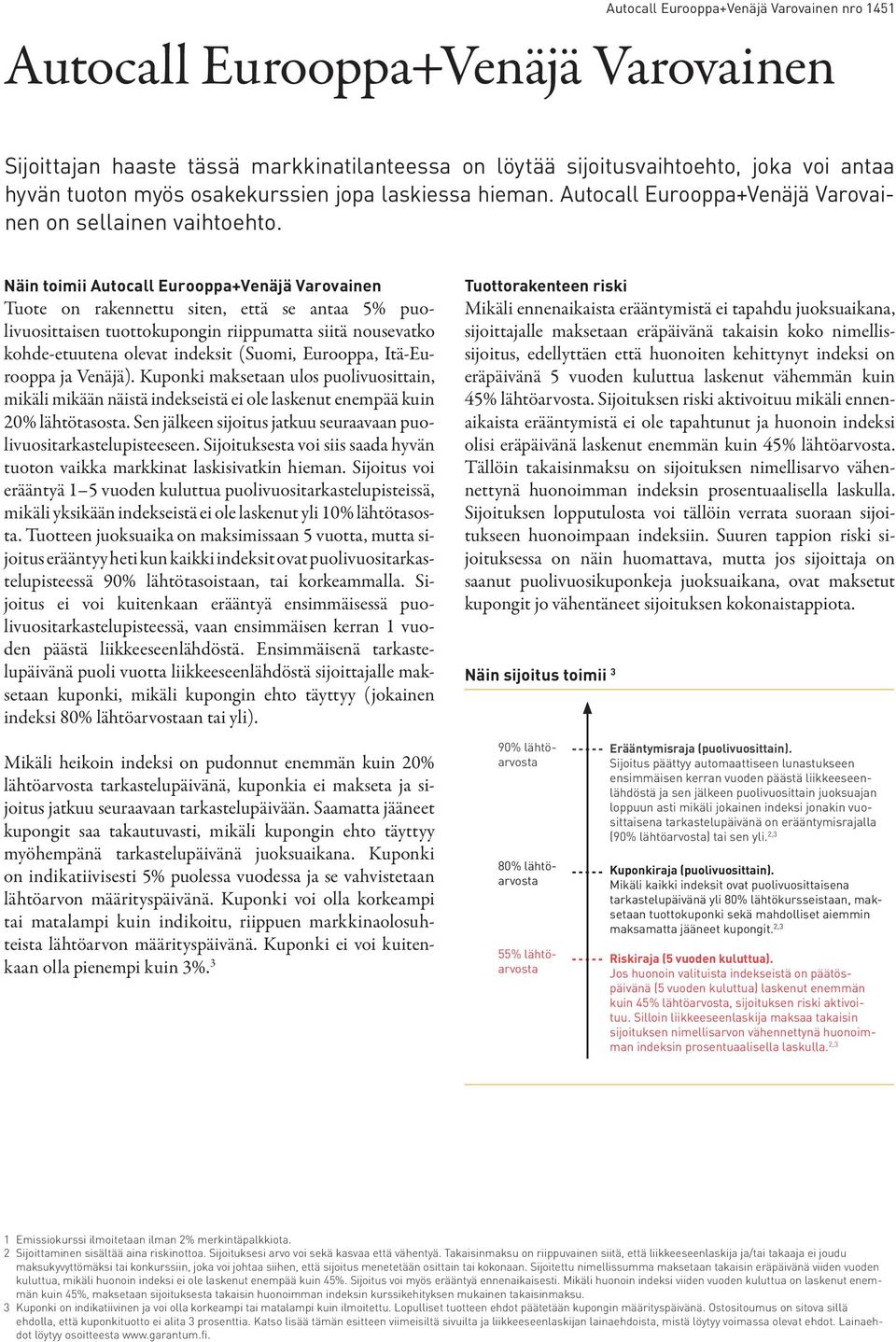 Näin toimii Autocall Eurooppa+Venäjä Varovainen Tuote on rakennettu siten, että se antaa 5% puolivuosittaisen tuottokupongin riippumatta siitä nousevatko kohde-etuutena olevat indeksit (Suomi,