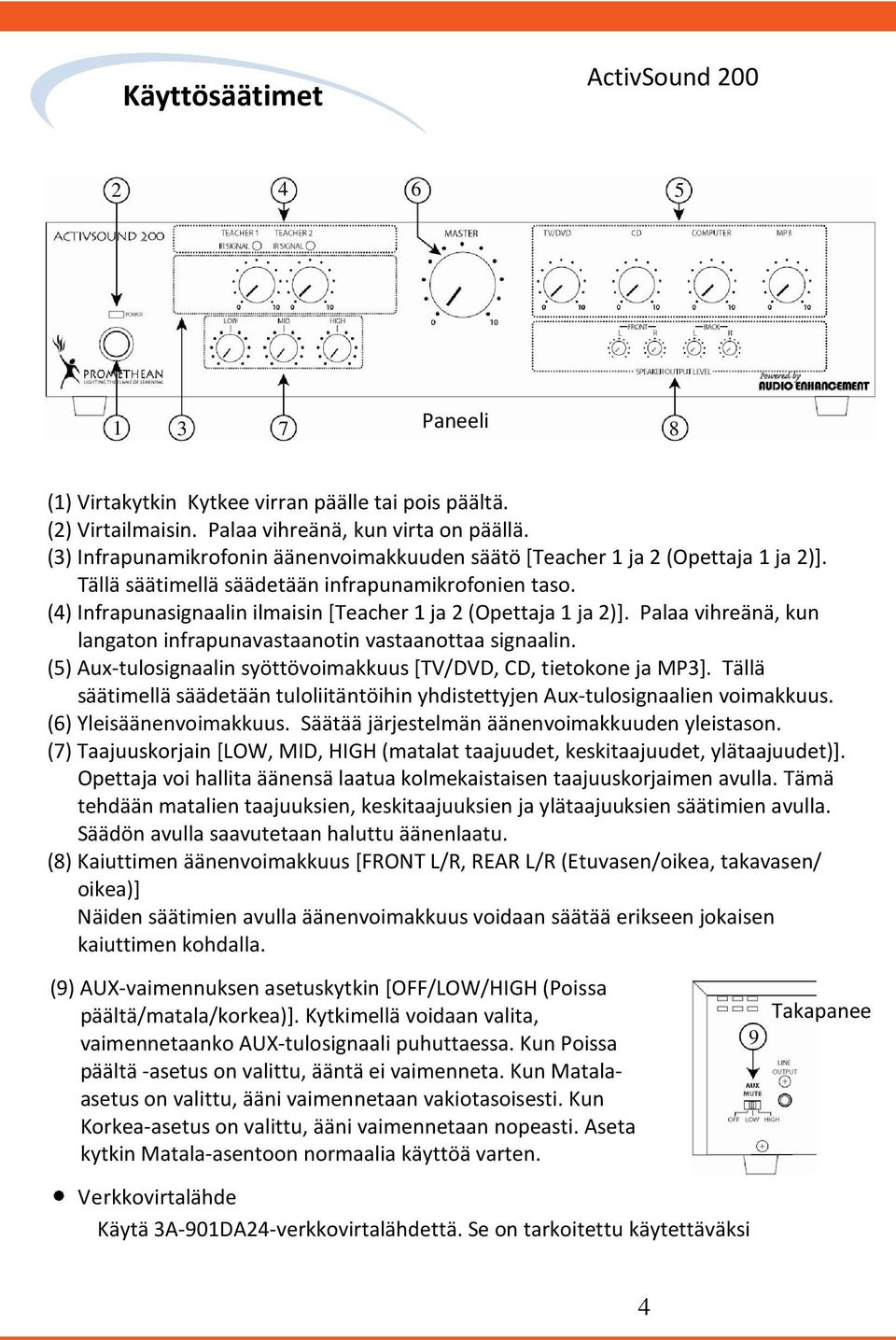 Palaa vihreänä, kun langaton infrapunavastaanotin vastaanottaa signaalin. (5) Aux-tulosignaalin syöttövoimakkuus [TV/DVD, CD, tietokone ja MP].