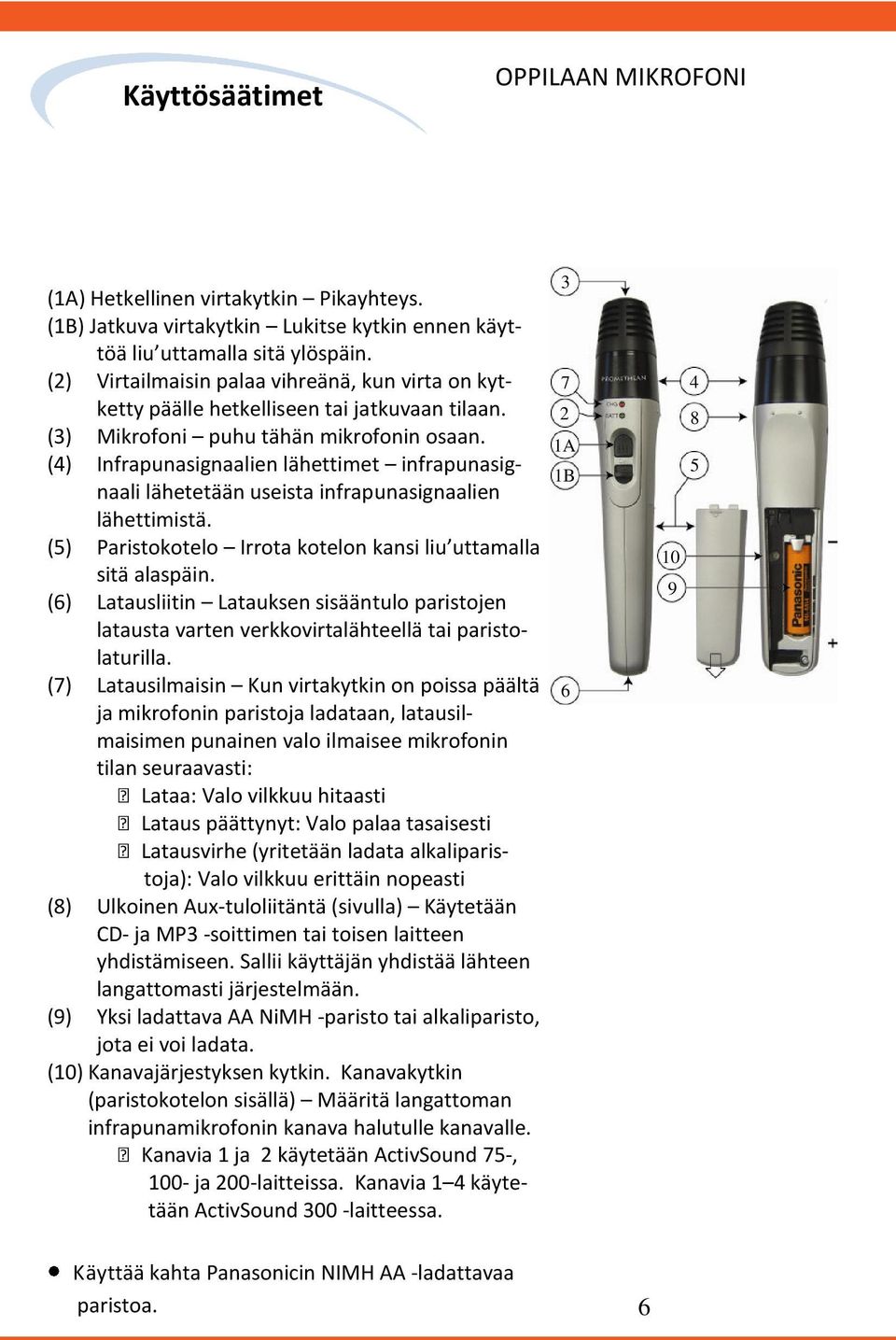 1A () Infrapunasignaalien lähettimet infrapunasignaali lähetetään useista infrapunasignaalien 1B lähettimistä. (5) Paristokotelo Irrota kotelon kansi liu uttamalla sitä alaspäin.