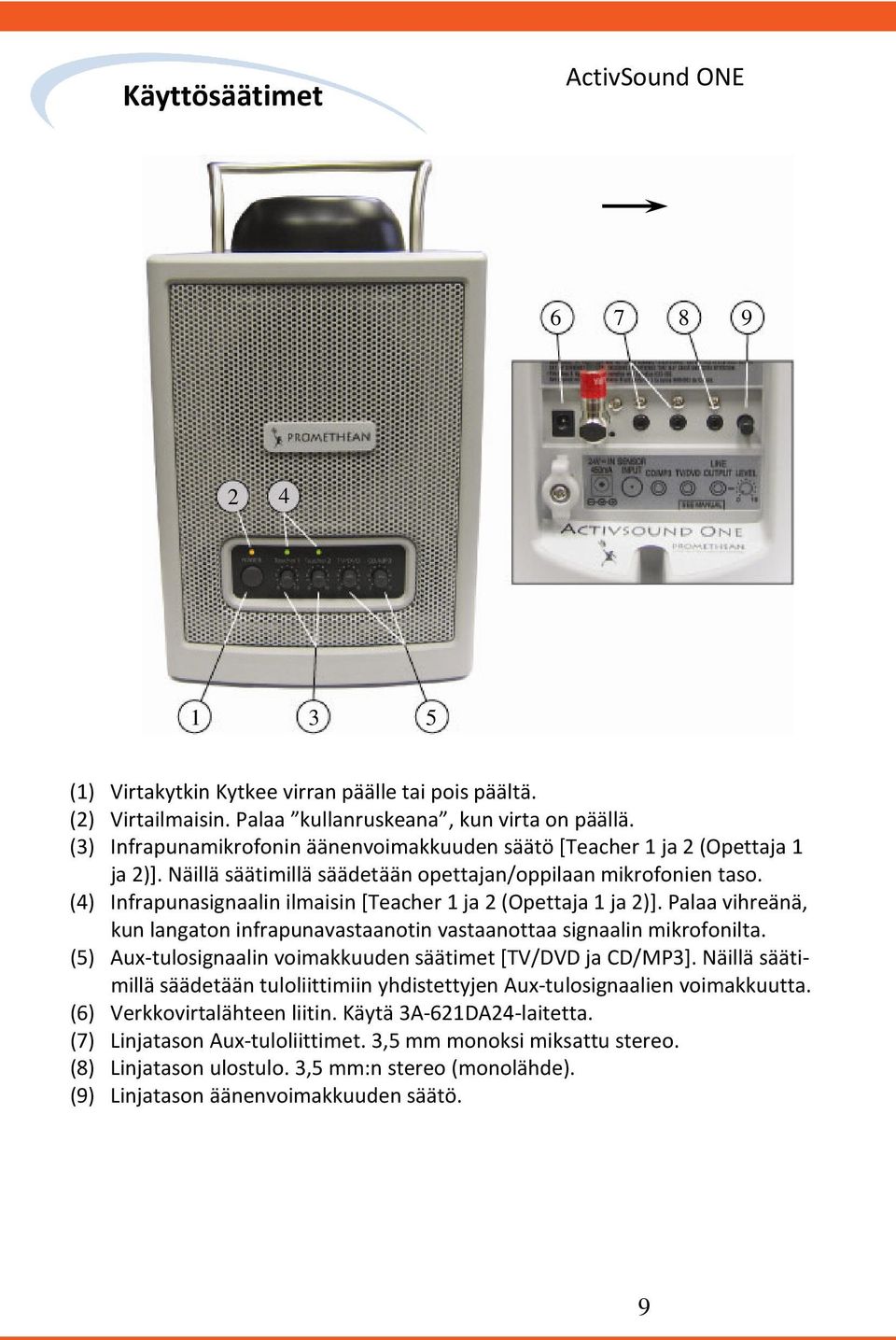 () Infrapunasignaalin ilmaisin [Teacher 1 ja (Opettaja 1 ja )]. Palaa vihreänä, kun langaton infrapunavastaanotin vastaanottaa signaalin mikrofonilta.