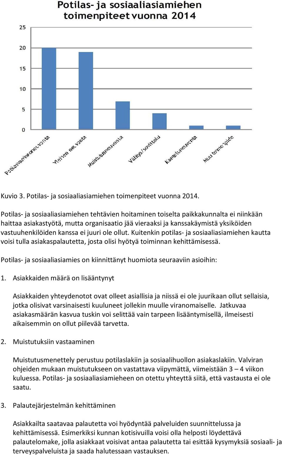 juuri ole ollut. Kuitenkin potilas- ja sosiaaliasiamiehen kautta voisi tulla asiakaspalautetta, josta olisi hyötyä toiminnan kehittämisessä.