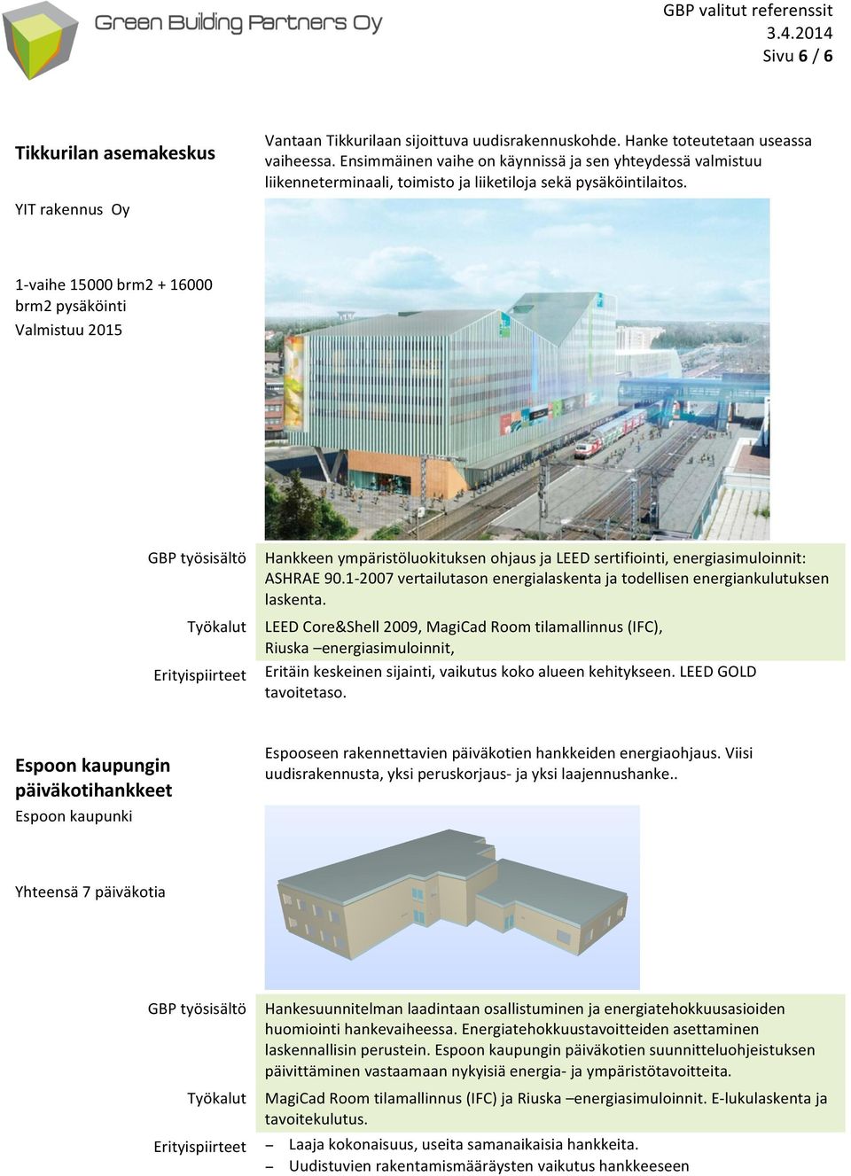 1- vaihe 15000 brm2 + 16000 brm2 pysäköinti Valmistuu 2015 Hankkeen ympäristöluokituksen ohjaus ja LEED sertifiointi, energiasimuloinnit: ASHRAE 90.