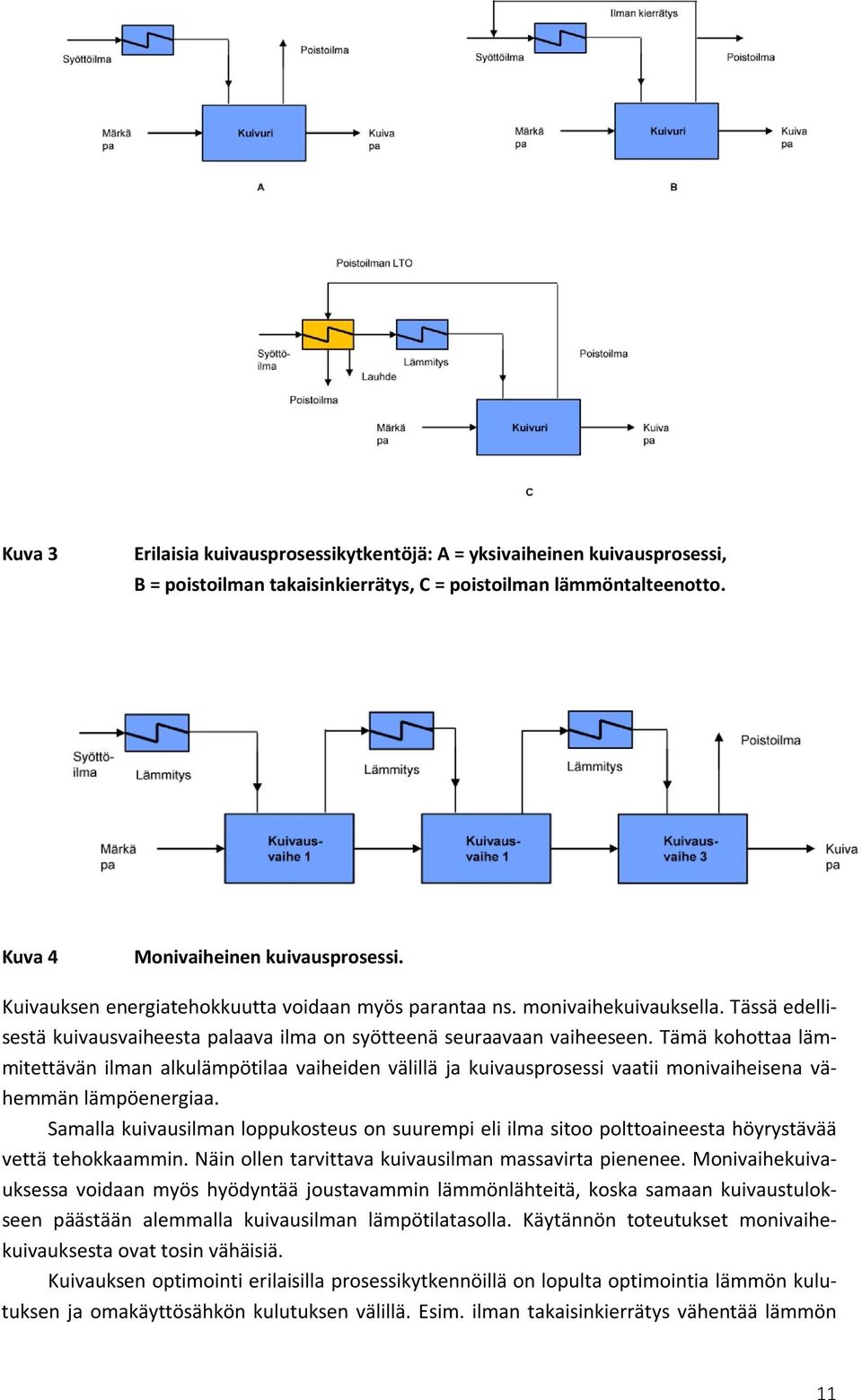 Tämä kohottaa lämmitettävän ilman alkulämpötilaa vaiheiden välillä ja kuivausprosessi vaatii monivaiheisena vähemmän lämpöenergiaa.