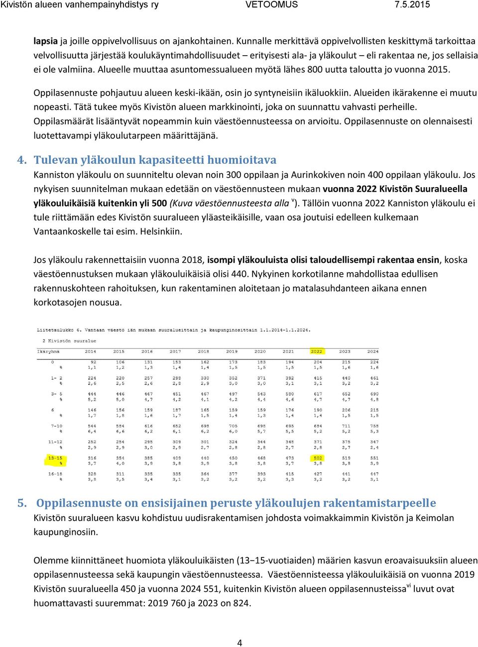 Alueelle muuttaa asuntomessualueen myötä lähes 800 uutta taloutta jo vuonna 2015. Oppilasennuste pohjautuu alueen keski-ikään, osin jo syntyneisiin ikäluokkiin. Alueiden ikärakenne ei muutu nopeasti.