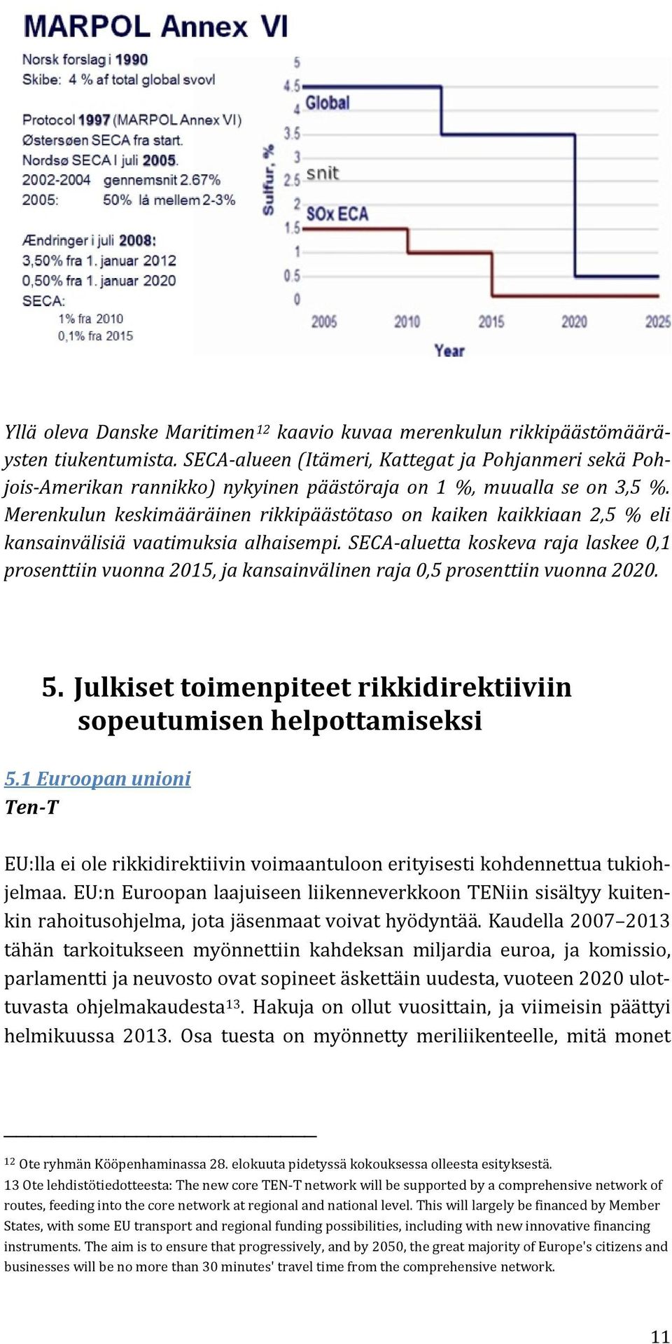 Merenkulun keskimääräinen rikkipäästötaso on kaiken kaikkiaan 2,5 % eli kansainvälisiä vaatimuksia alhaisempi.