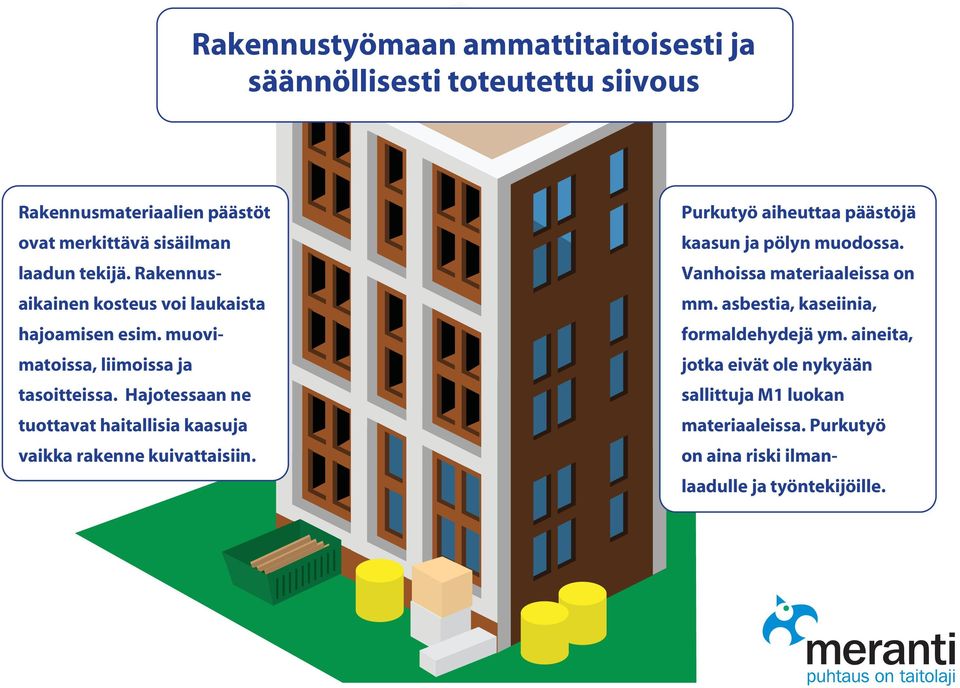 Hajotessaan ne tuottavat haitallisia kaasuja vaikka rakenne kuivattaisiin. Purkutyö aiheuttaa päästöjä kaasun ja pölyn muodossa.