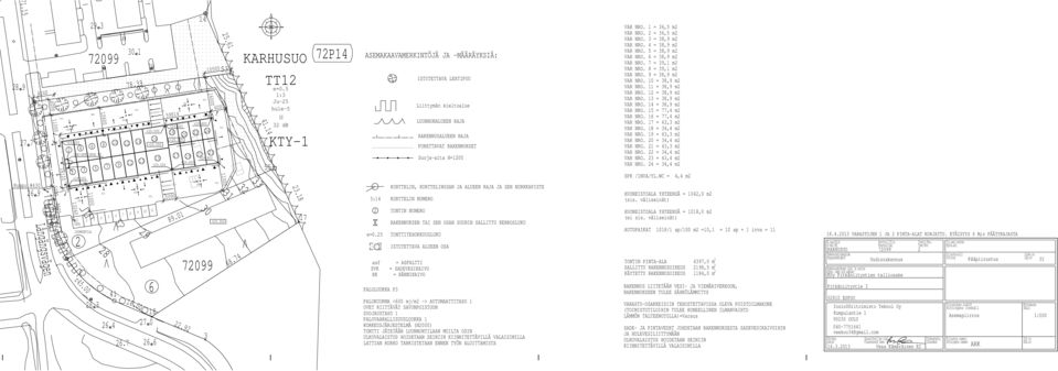 RAKENNUSALUEEN RAJA PURETTAVAT RAKENNUKSET Suoja-aita H=00 VAR NRO. =, m VAR NRO. =, m VAR NRO. = 8,9 m VAR NRO. = 8,9 m VAR NRO. = 8,9 m VAR NRO. = 8,9 m VAR NRO. 7 = 9, m VAR NRO. 8 = 9, m VAR NRO.