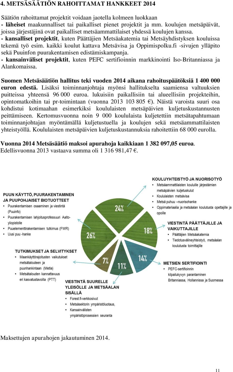 - kansalliset projektit, kuten Päättäjien Metsäakatemia tai Metsäyhdistyksen kouluissa tekemä työ esim. kaikki koulut kattava Metsävisa ja Oppimispolku.