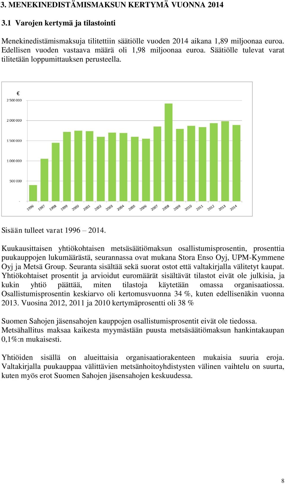 Kuukausittaisen yhtiökohtaisen metsäsäätiömaksun osallistumisprosentin, prosenttia puukauppojen lukumäärästä, seurannassa ovat mukana Stora Enso Oyj, UPM-Kymmene Oyj ja Metsä Group.