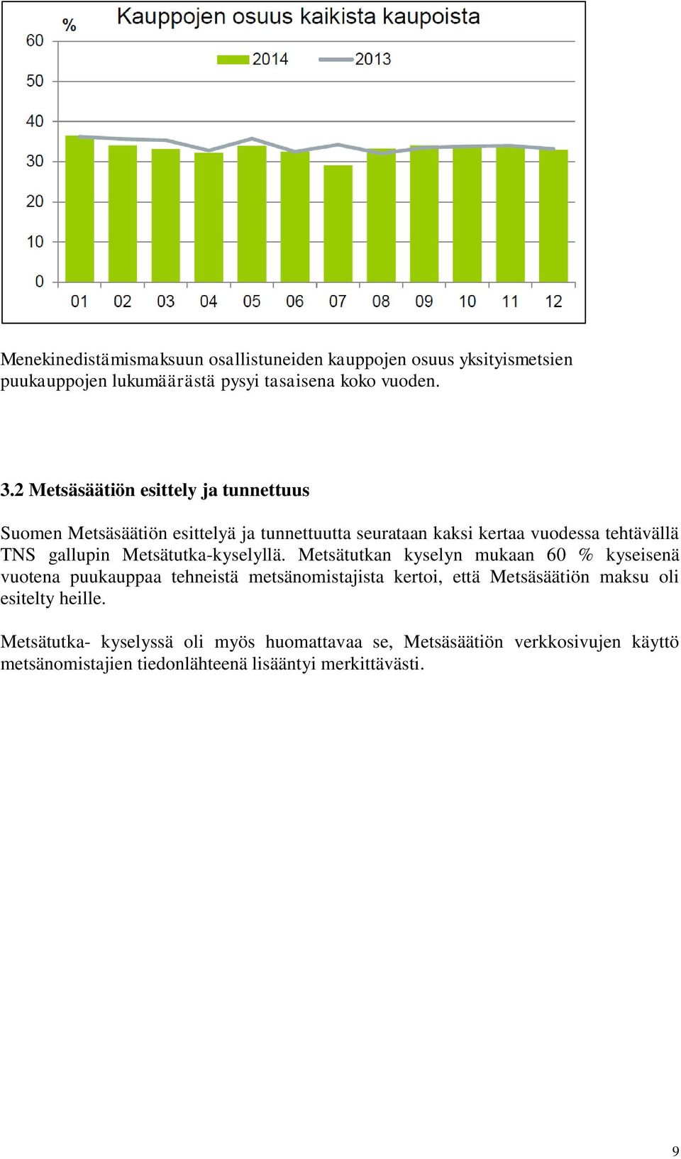 Metsätutka-kyselyllä.