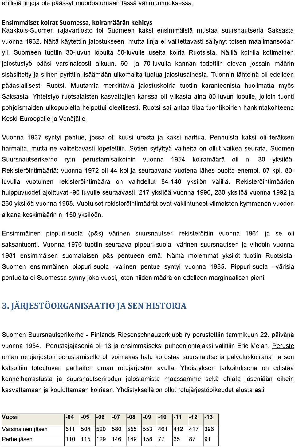 Näitä käytettiin jalostukseen, mutta linja ei valitettavasti säilynyt toisen maailmansodan yli. Suomeen tuotiin 3-luvun lopulta 5-luvulle useita koiria Ruotsista.