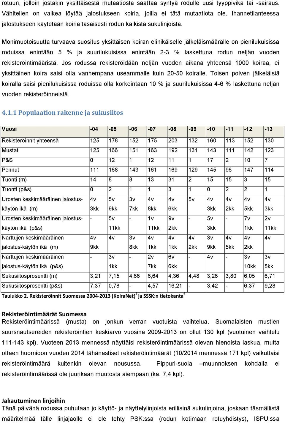 Monimuotoisuutta turvaava suositus yksittäisen koiran elinikäiselle jälkeläismäärälle on pienilukuisissa roduissa enintään 5 % ja suurilukuisissa enintään -3 % laskettuna rodun neljän vuoden