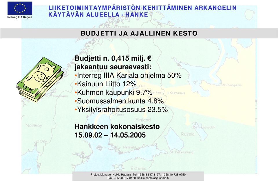 kaupunki 9.7% Suomussalmen kunta 4.8% Yksityisrahoitusosuus 23.