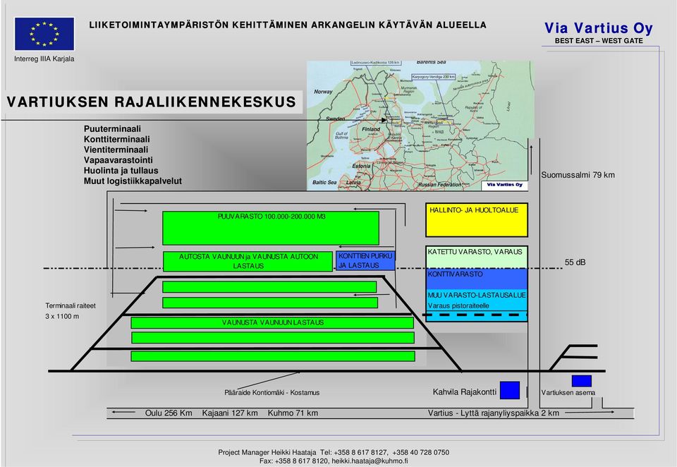 000 M3 HALLINTO- JA HUOLTOALUE AUTOSTA VAUNUUN ja VAUNUSTA AUTOON LASTAUS KONTTIEN PURKU JA LASTAUS KATETTU VARASTO, VARAUS KONTTIVARASTO 55 db Terminaali raiteet 3 x 1100