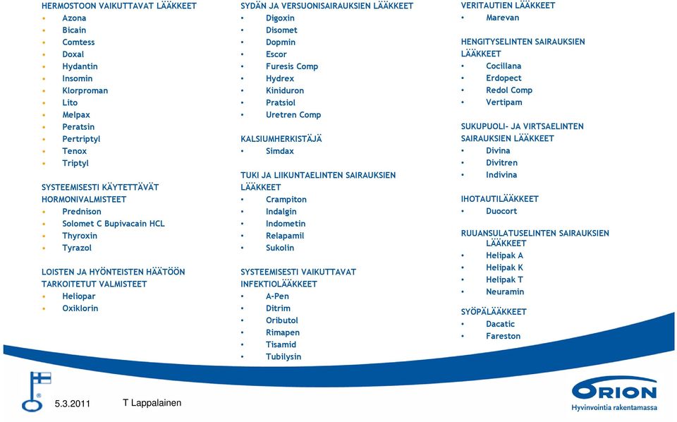 Dopmin Escor Furesis Comp Hydrex Kiniduron Pratsiol Uretren Comp KALSIUMHERKISTÄJÄ Simdax TUKI JA LIIKUNTAELINTEN SAIRAUKSIEN LÄÄKKEET Crampiton Indalgin Indometin Relapamil Sukolin SYSTEEMISESTI