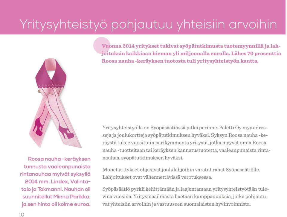 Nauhan oli suunnitellut Minna Parikka, ja sen hinta oli kolme euroa. Yritysyhteistyöllä on Syöpäsäätiössä pitkä perinne. Paletti Oy myy adresseja ja joulukortteja syöpätutkimuksen hyväksi.