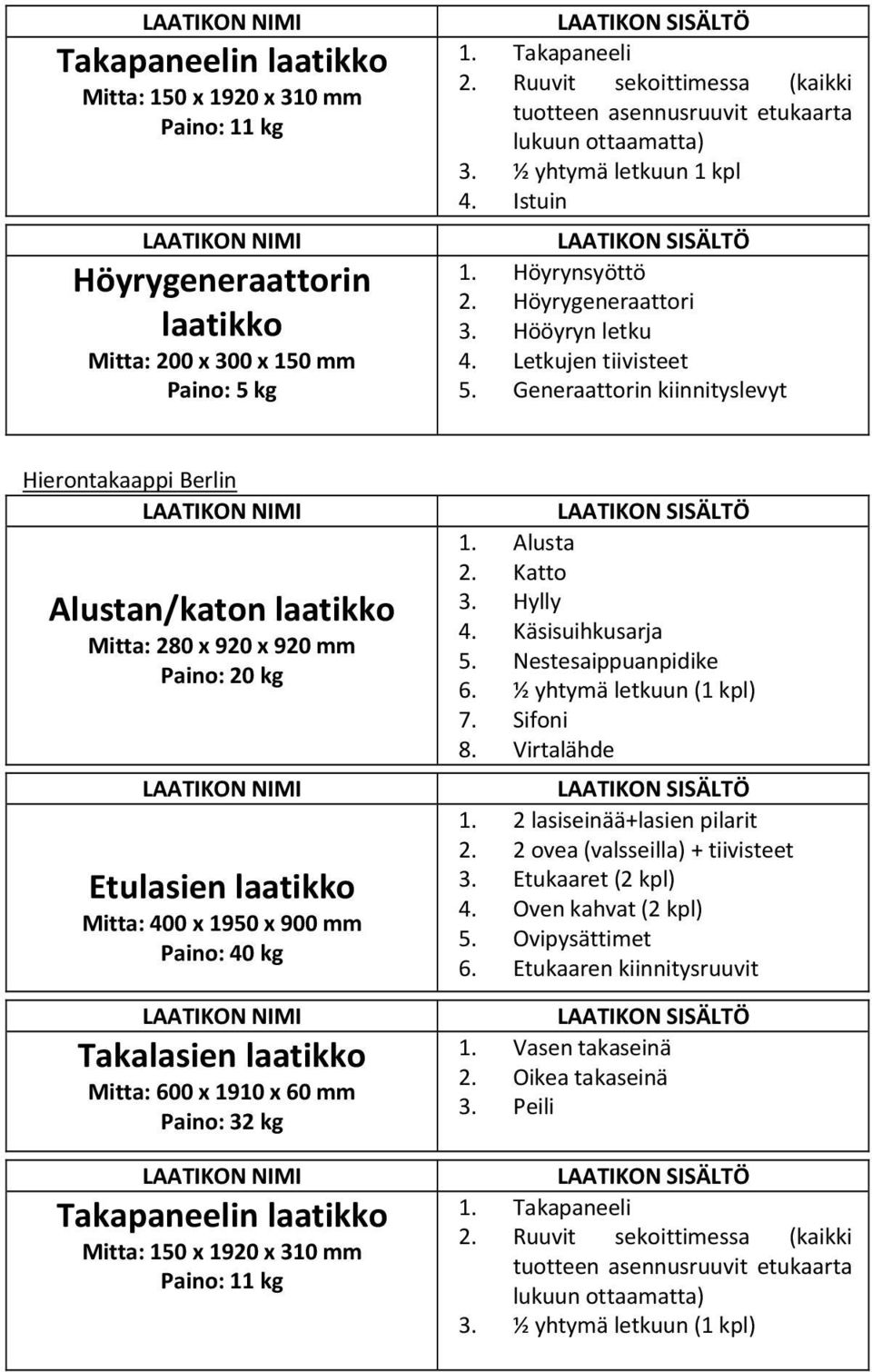 Generaattorin kiinnityslevyt Hierontakaappi Berlin LAATIKON NIMI Alustan/katon laatikko Mitta: 280 x 920 x 920 mm Paino: 20 kg LAATIKON NIMI Etulasien laatikko Mitta: 400 x 1950 x 900 mm Paino: 40 kg