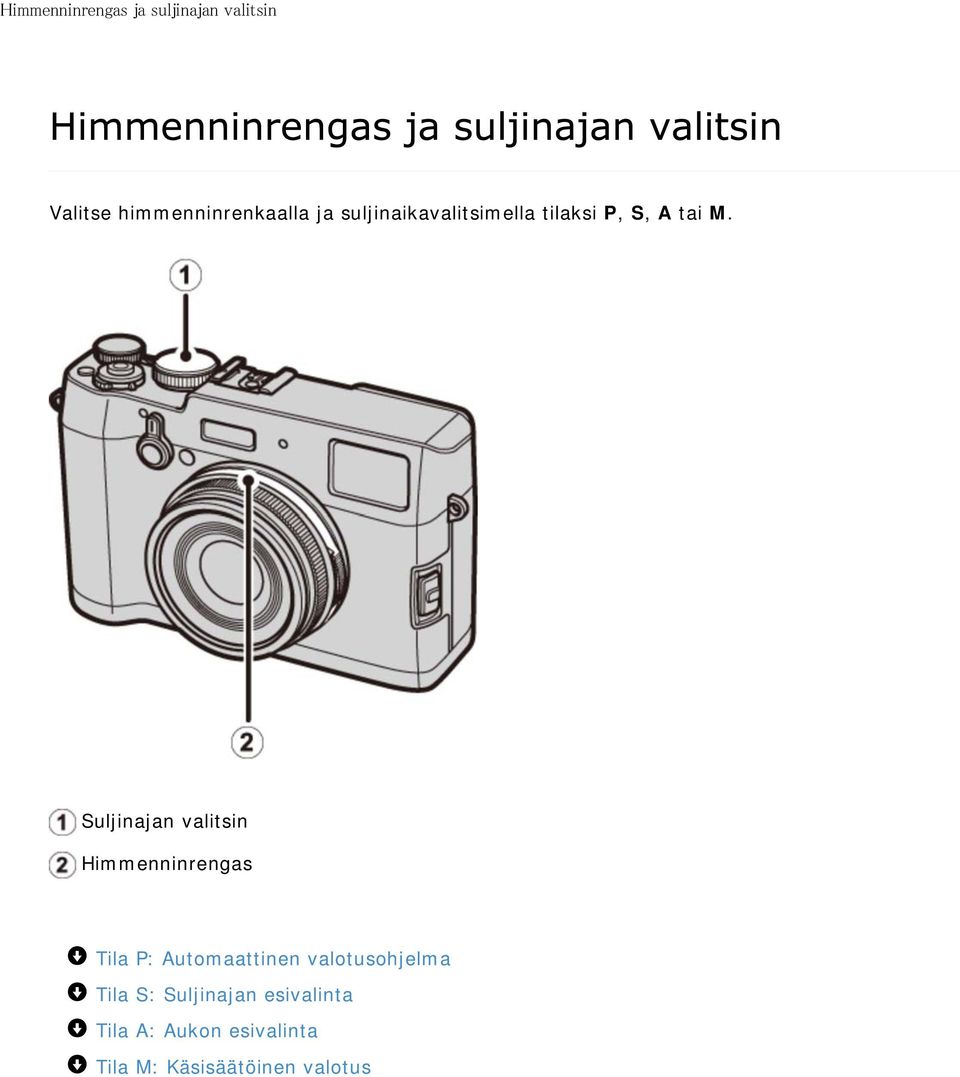 Suljinajan valitsin Himmenninrengas Tila P: Automaattinen