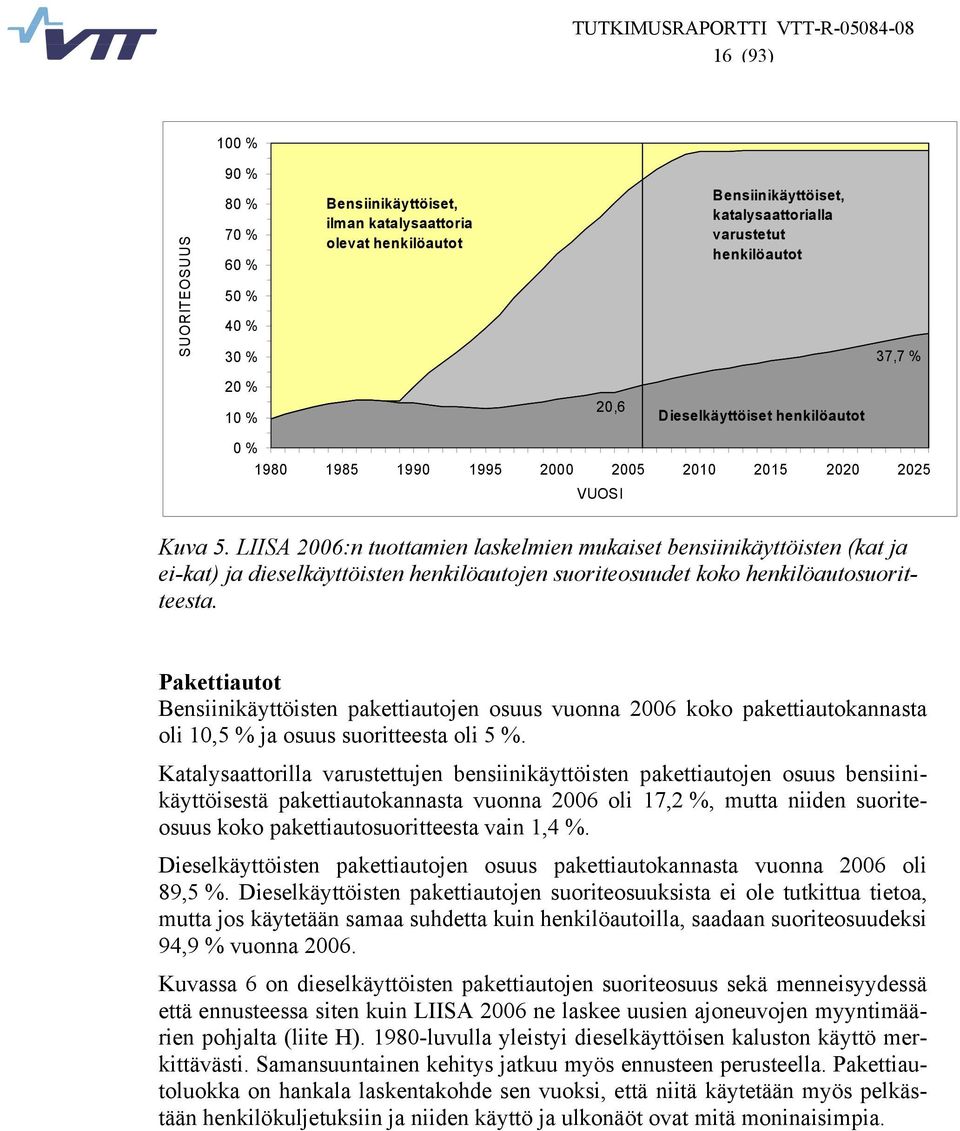 LIISA 2006:n tuottamien laskelmien mukaiset bensiinikäyttöisten (kat ja ei-kat) ja dieselkäyttöisten henkilöautojen suoriteosuudet koko henkilöautosuoritteesta.