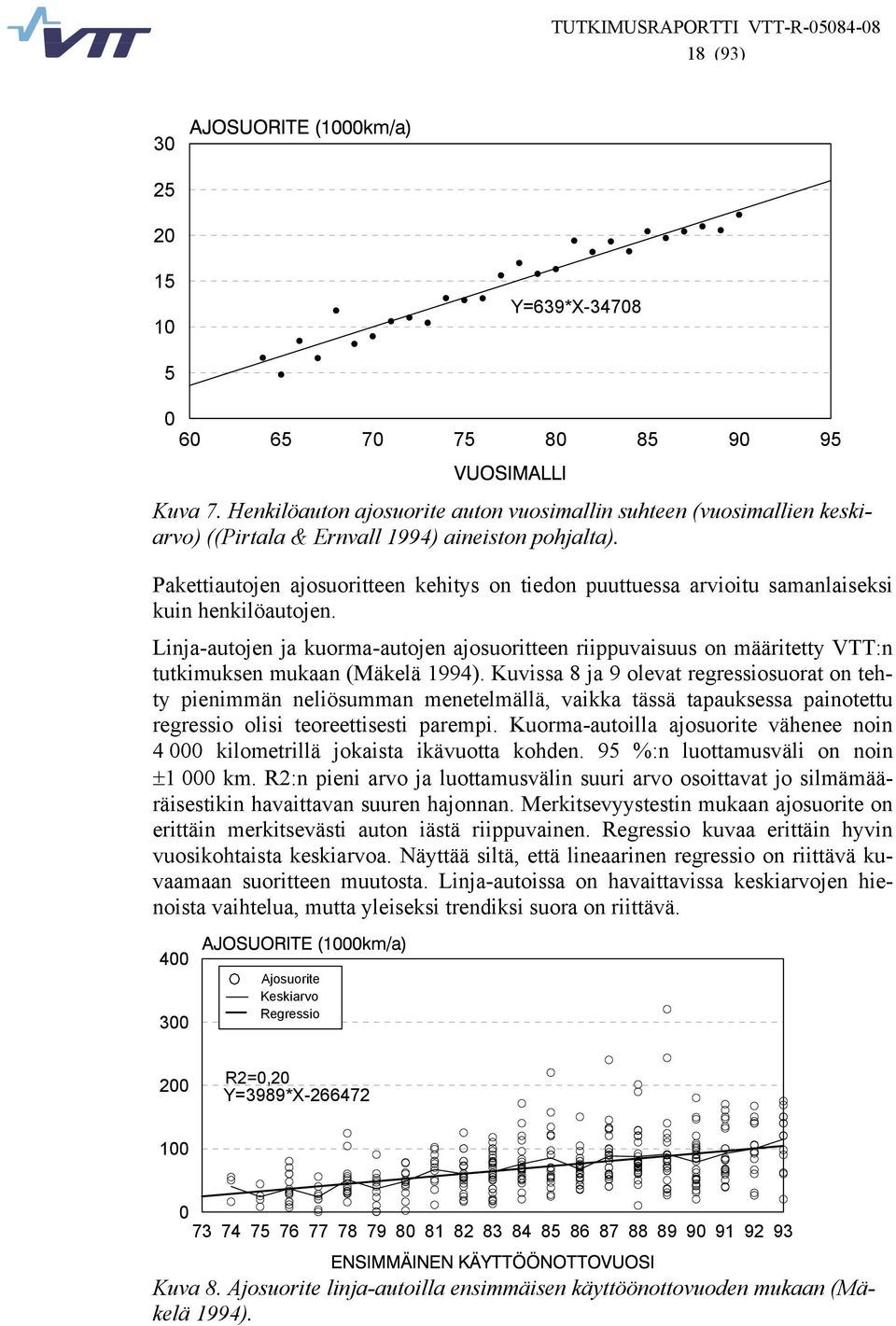 Linja-autojen ja kuorma-autojen ajosuoritteen riippuvaisuus on määritetty VTT:n tutkimuksen mukaan (Mäkelä 1994).