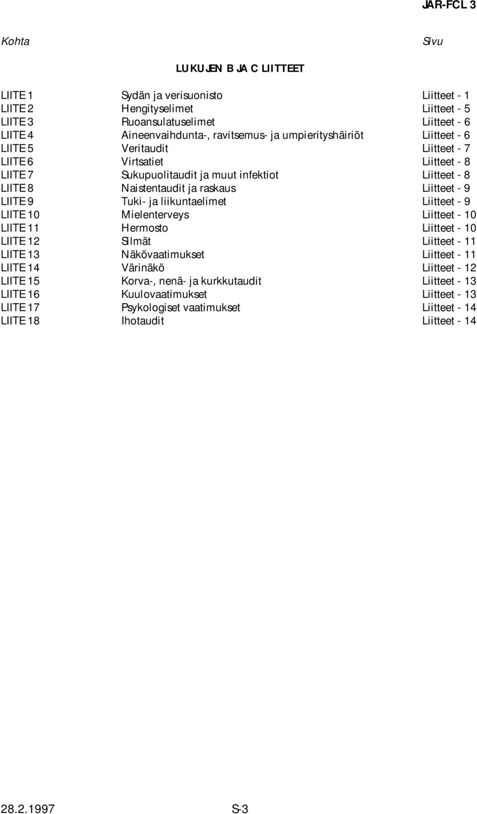 Liitteet - 9 LIITE 9 Tuki- ja liikuntaelimet Liitteet - 9 LIITE 10 Mielenterveys Liitteet - 10 LIITE 11 Hermosto Liitteet - 10 LIITE 12 Silmät Liitteet - 11 LIITE 13 Näkövaatimukset Liitteet - 11