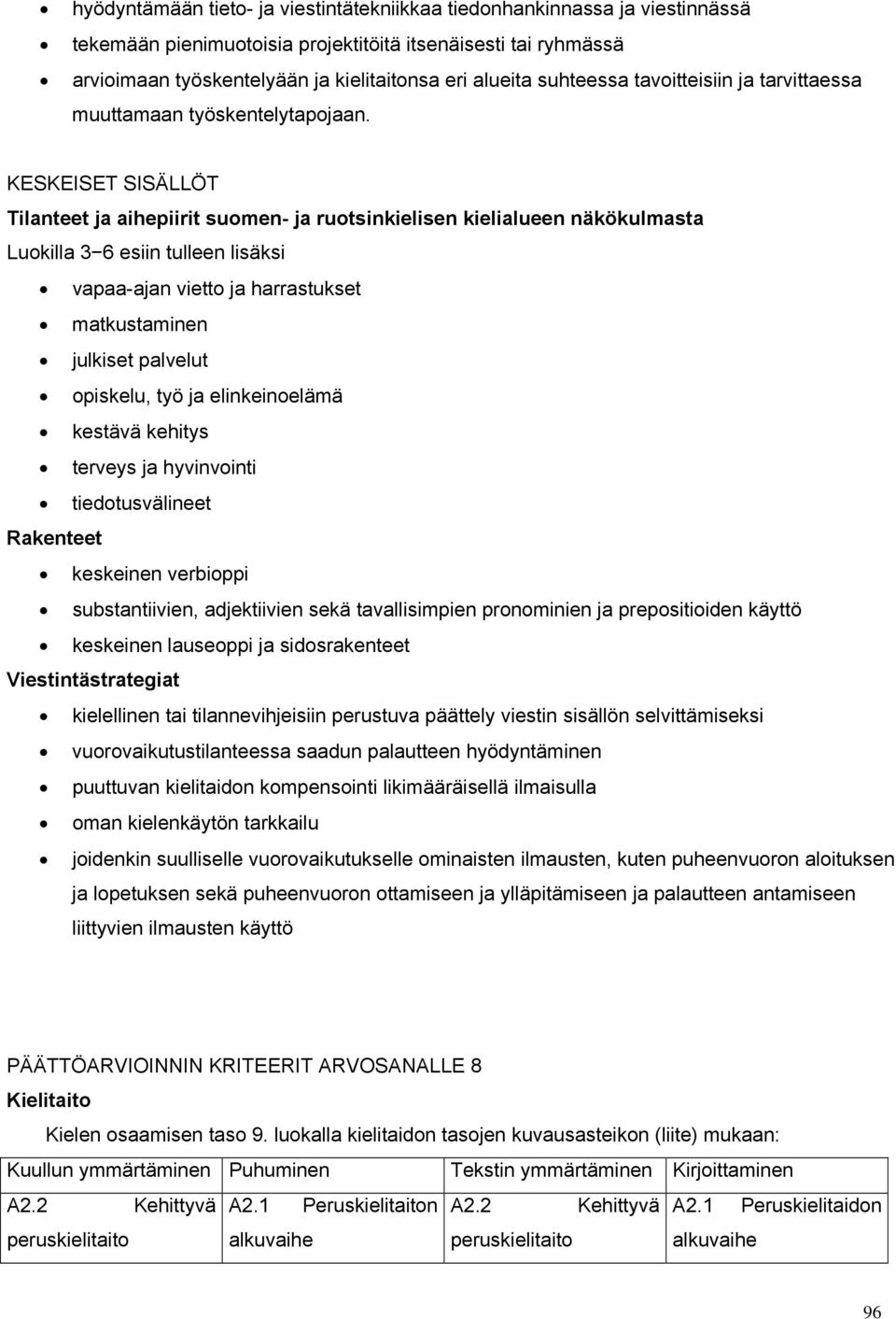 Tilanteet ja aihepiirit suomen- ja ruotsinkielisen kielialueen näkökulmasta Luokilla 3 6 esiin tulleen lisäksi vapaa-ajan vietto ja harrastukset matkustaminen julkiset palvelut opiskelu, työ ja