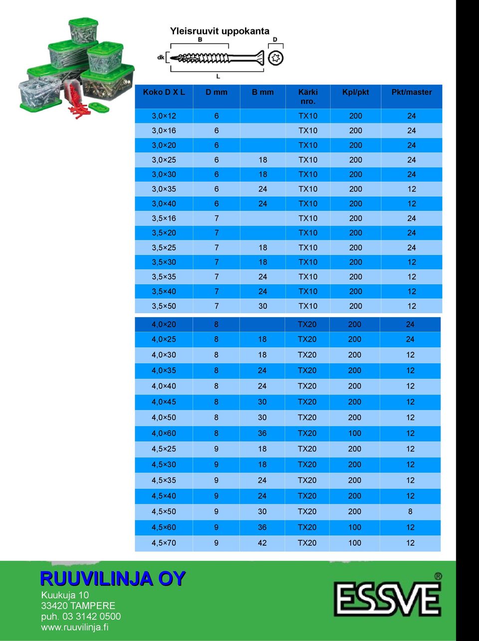 3,5 1 TX 3,5 20 TX 3,5 25 1 TX 3,5 1 TX 3,5 35 TX 3,5 40 TX 3,5 50 TX 4,0 20 4,0