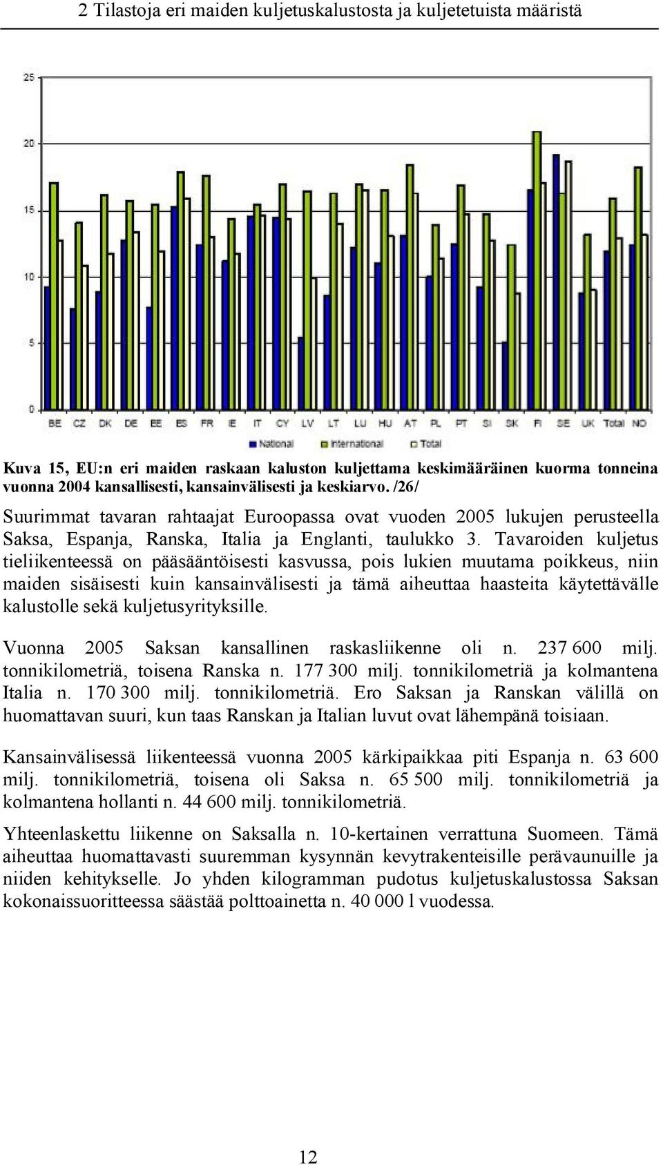 Tavaroiden kuljetus tieliikenteessä on pääsääntöisesti kasvussa, pois lukien muutama poikkeus, niin maiden sisäisesti kuin kansainvälisesti ja tämä aiheuttaa haasteita käytettävälle kalustolle sekä